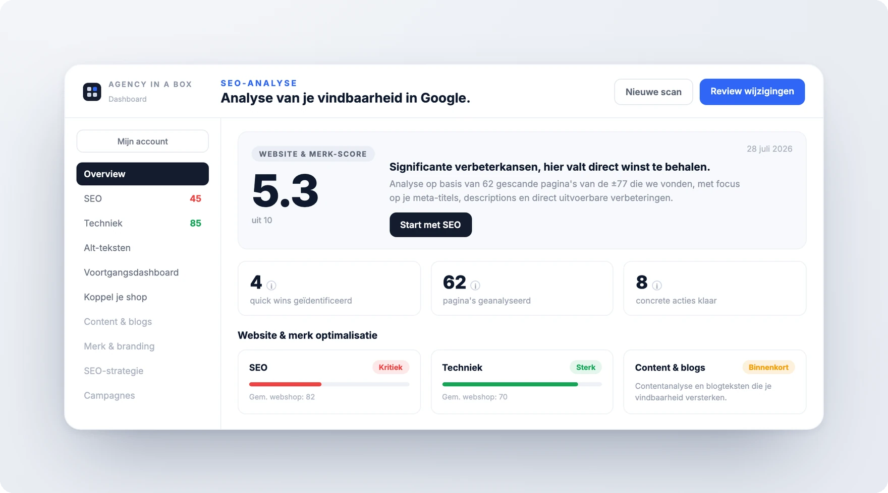 Het dashboard van Agency in a Box met de SEO-analyse van een webshop: totaalscore, quick wins en verbeterkansen per module